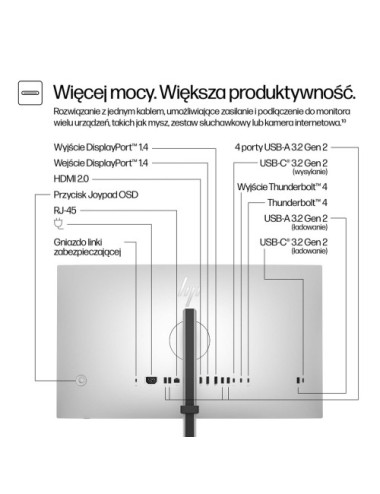 HP Series 7 Pro 27 inch 4K...