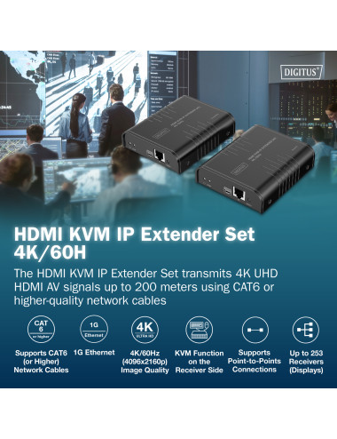 Digitus | HDMI KVM IP Extender Set, 4K/60Hz | DS-55355