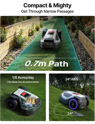 Vejos robotas Anthbot M5...