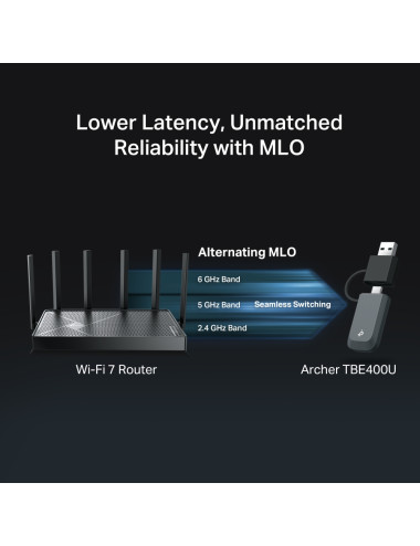 TP-LINK BE6500 Tri-Band Wi-Fi 7 Mini Wireless USB Adapter | Archer TBE400U | 2.4 GHz, 5 GHz, 6 GHz | 802.11ax | MU-MiMO No | no 