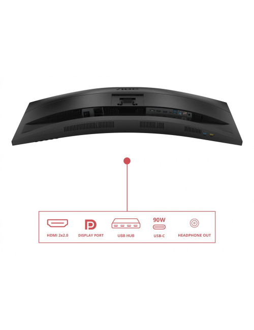 AOC CU34E4CV | 34 " | VA | 21:9 | 120 Hz | 4 ms | 3440 x 1440 pixels | HDMI ports quantity 2 | Black