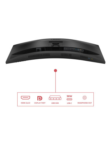AOC CU34E4CV | 34 " | VA | 21:9 | 120 Hz | 4 ms | 3440 x 1440 pixels | HDMI ports quantity 2 | Black