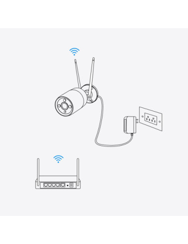 Reolink W430 Wi-Fi Camera