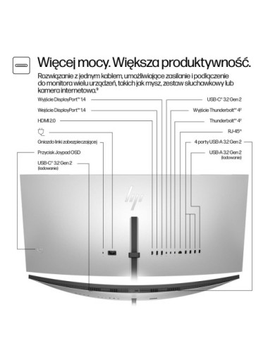 HP Series 7 Pro 37.5 inch...