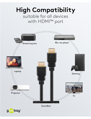 Goobay 80103 Soft HDMI High-Speed Cable with Ethernet | Soft | 2 m