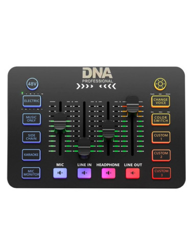 DNA Professional SC ONE -...