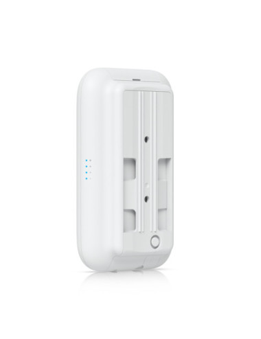 Ubiquiti Swiss Army Knife...