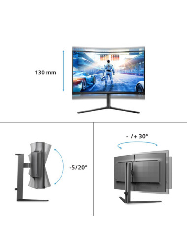 Philips Evnia 5000...