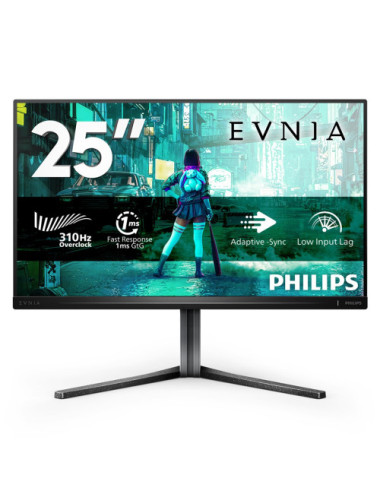 Philips Evnia 3000...