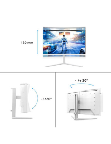 Philips Evnia 5000...