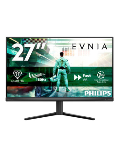 Philips Evnia...