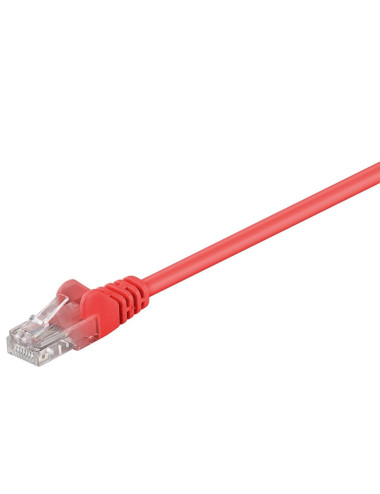 Goobay 95561 CAT 5e patch cable, U/UTP, red, 1.5 m