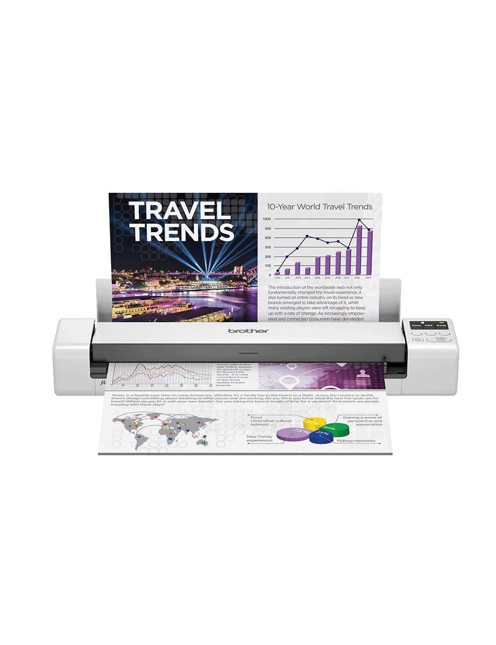 Brother DS-940DW Sheet-fed, Portable Document Scanner