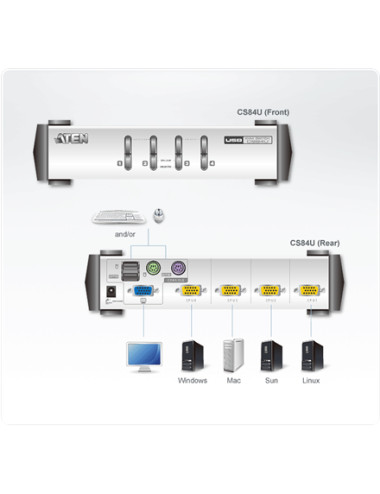 Aten 4-Port PS/2-USB VGA KVM Switch