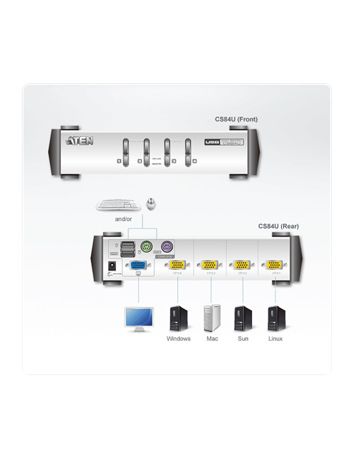 Aten 4-Port PS/2-USB VGA KVM Switch